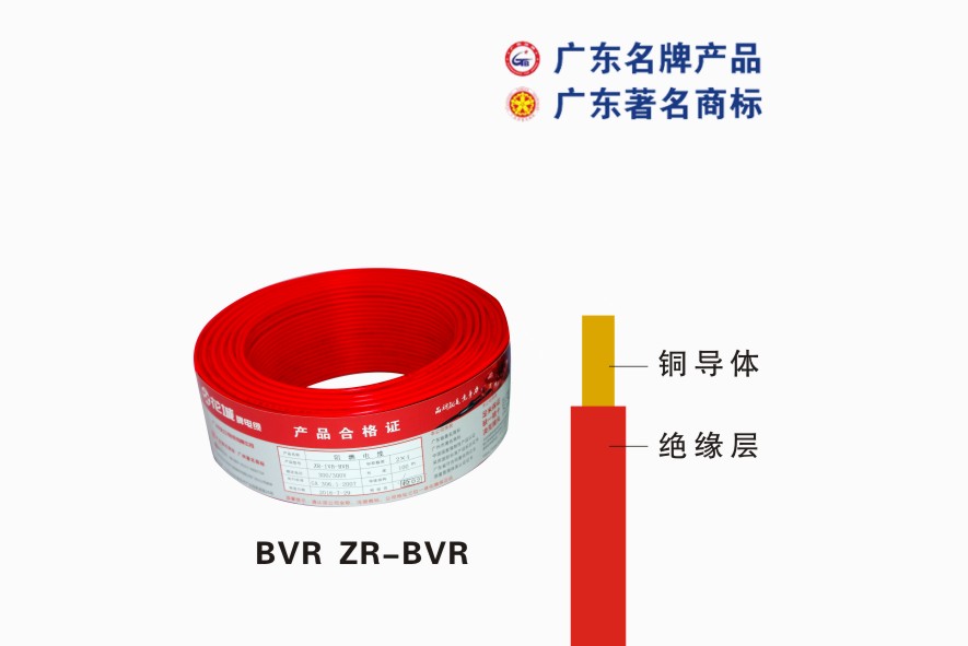 BVR ZR-BVR