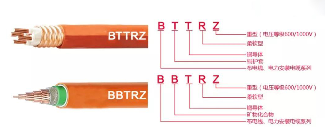 The difference between BTTRZ cable and BBTRZ cable