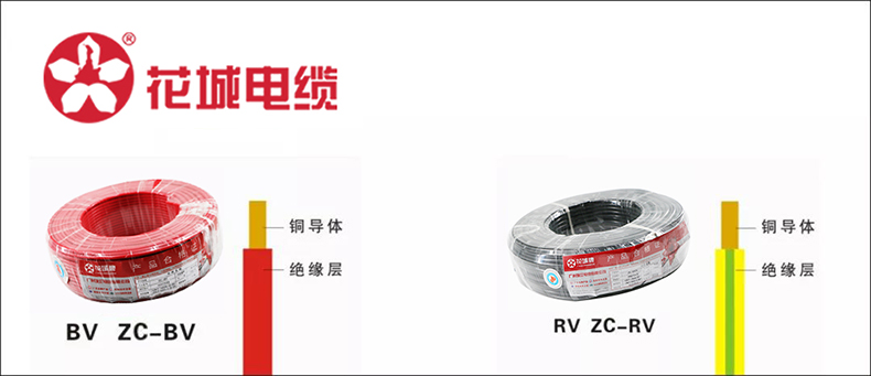 Widely used power distribution