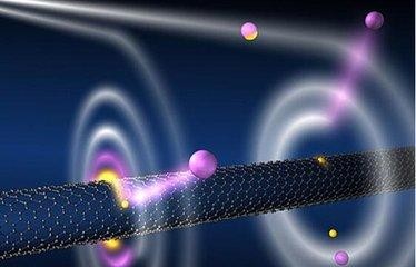 Quantum communication created by Chinese scientists can be directly and safely transmitted at 500 meters